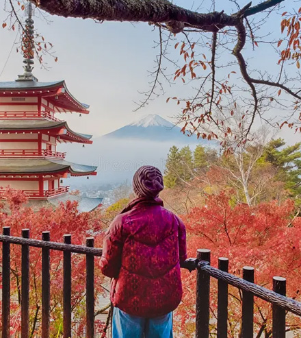 Beautiful Places